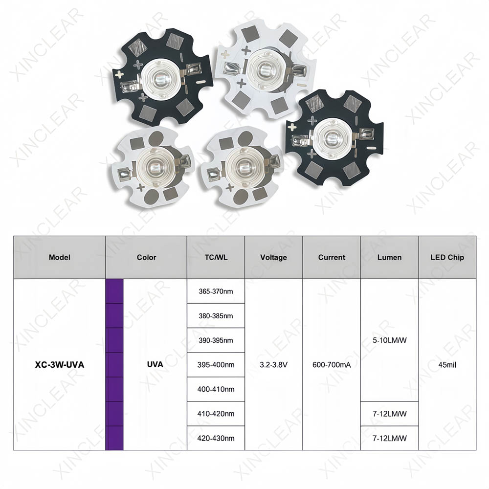 Chips LED UVA de 3W, 370nm, 38 - Jewelry Making Board reseña y precio